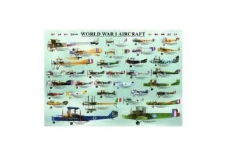 The_planes_of_the_1st_world_war___1000_palaa
