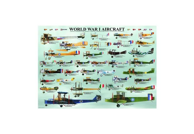 The_planes_of_the_1st_world_war___1000_palaa